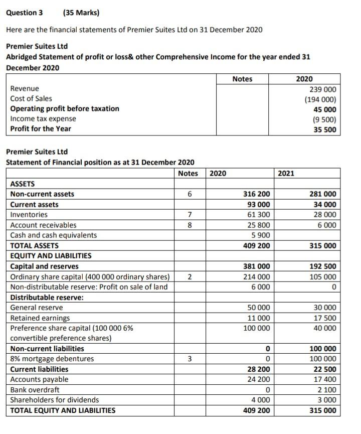  please help with question 3.1 and 3.2 Here are the financial