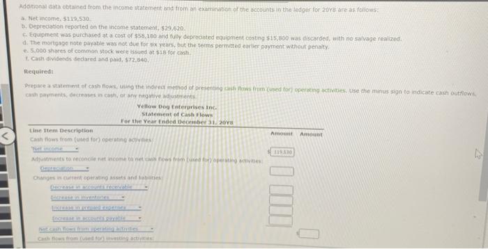 of Yellow Dog Enterprises Inc, at December 31,20 y and 20 Y,