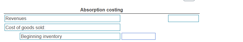 20 units per machine-hour. Total budgeted and actual fixed manufacturing overhead costs