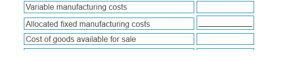 are $330,000. Fixed manufacturing overhead is allocated at $12 per machine-hour based