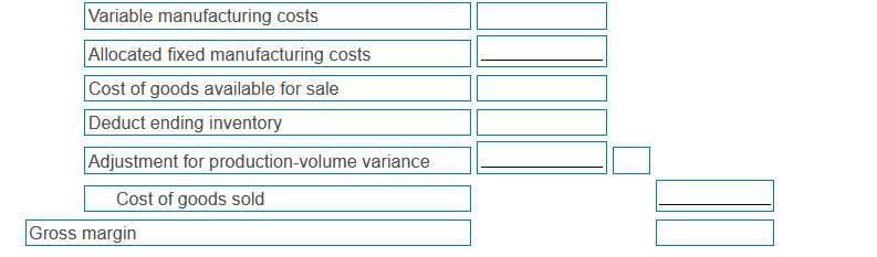 on fixed manufacturing costs of $330,000/ 27,500 machine-hours, which is the level