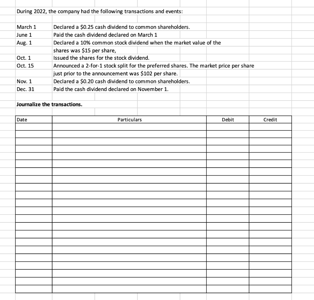 The shareholder's equity accounts Tmao, Inc. at 2021 are as follows: Shareholder's