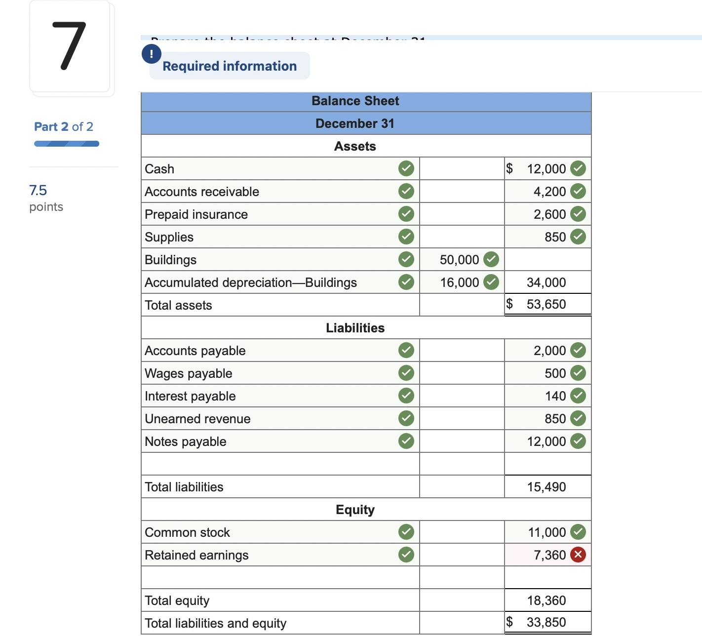 company has the following adjusted accounts with normal balances at its December