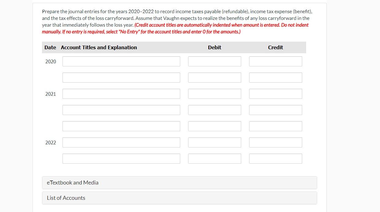 the following pretax income (loss) and related tax rates during the years