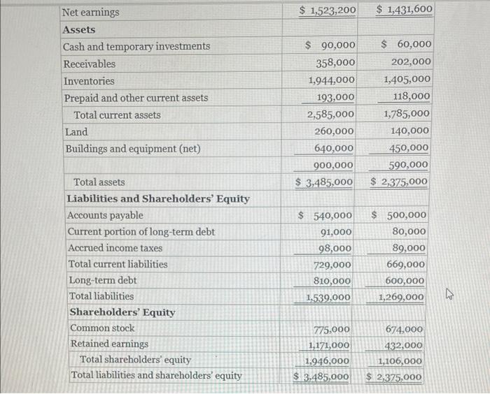 company offers low prices on a limited selection of household and grocery