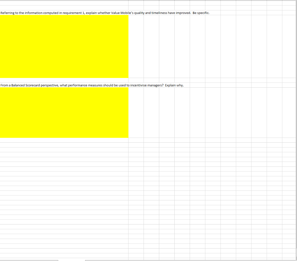 thousands of phones): 2019 2020 Cell phones produced and shipped 3819 16920