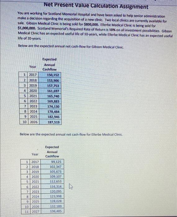  Excel Sprradsheet for the answers Net Present Value Calculation Assignment You