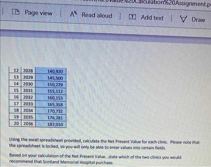 are working for Scotland Memorial Hospital and have been asked to help