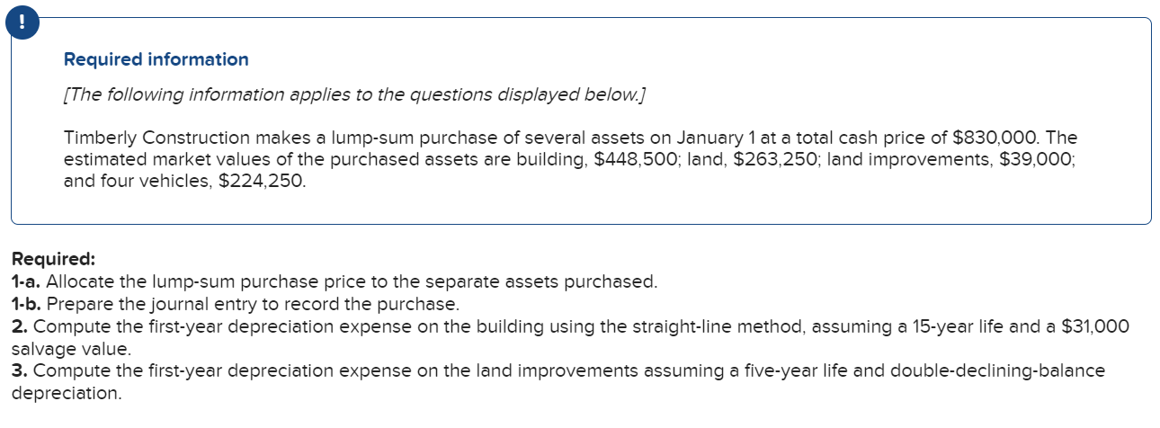 Please help solve the incorrect answers. Thanks! Required information [The following information