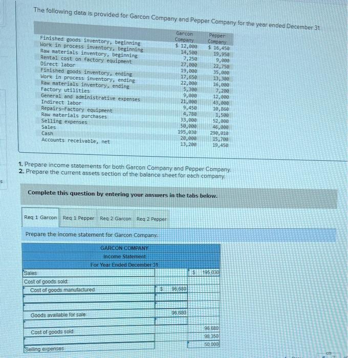 please help.(ch 18) The following data is provided for Garcon Company and
