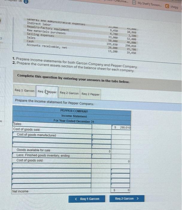 statements for both Garcon Company and Pepper Companys 2. Prepare the current