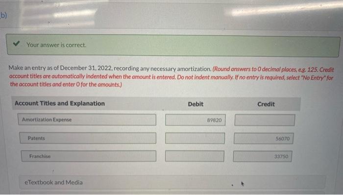 intangible asset account balances should be on December 31, 2022. Goodwill $