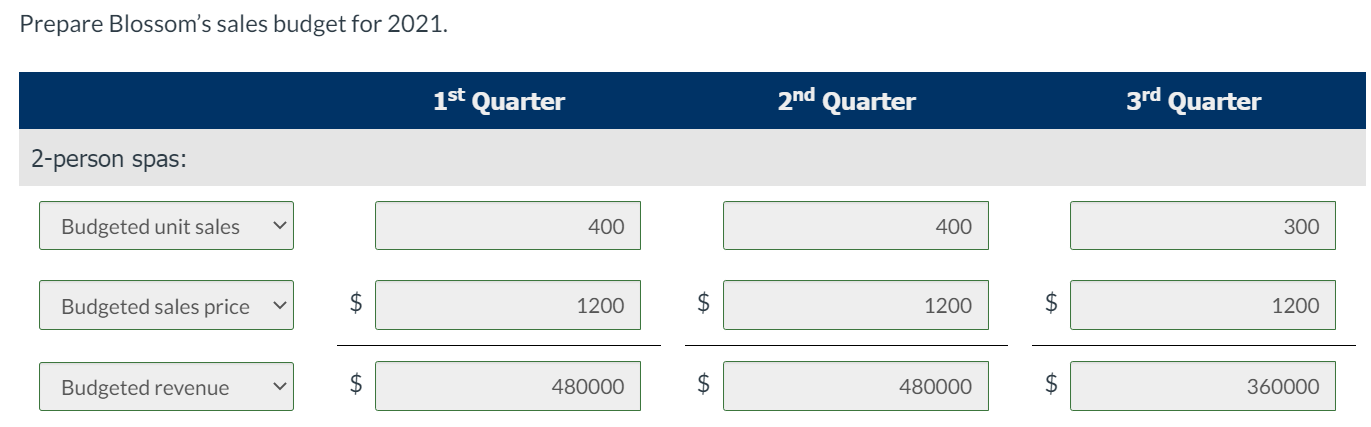 tub manufacturer. The company produces both 2-person and 4-person hot tubs. James