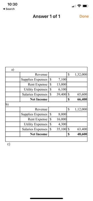 you show your step and formula. so i know how your doing