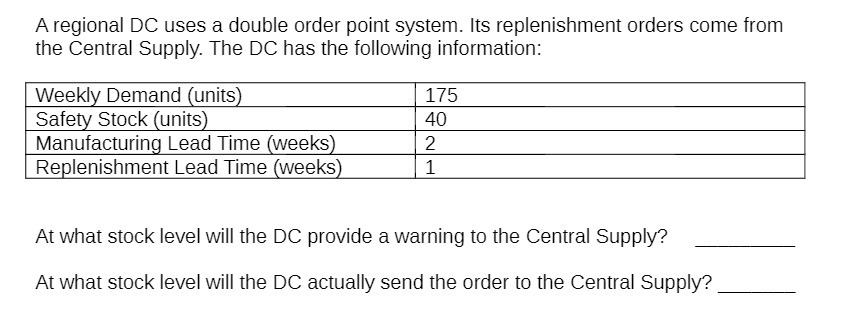  A regional DC uses a double order point system. Its replenishment