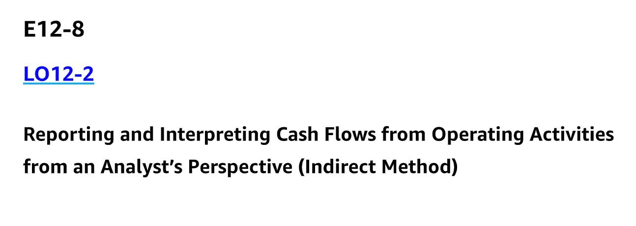  Reporting and Interpreting Cash Flows from Operating Activities from an Analyst's