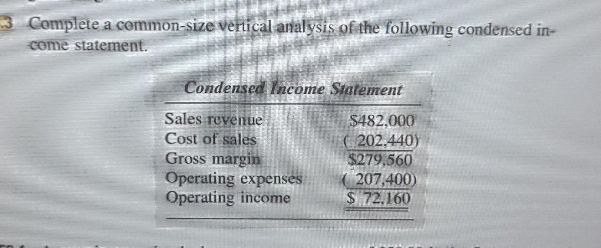  This week there are two (2) assigned discussions board. 1. You