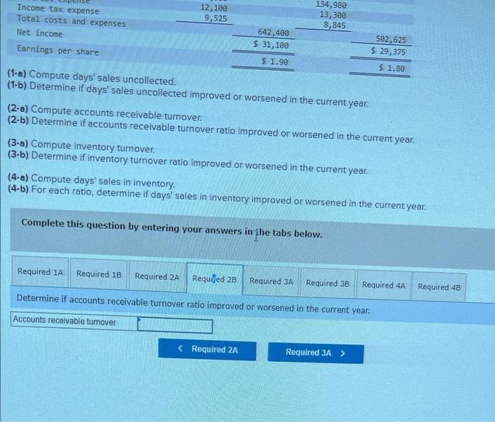 Assume that all sales are on credit: (1-a) Compute days' sales uncollected.