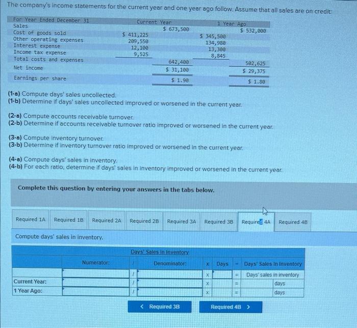 ratio improved or worsened in the current year. (3-a) Compute inventory turnover.
