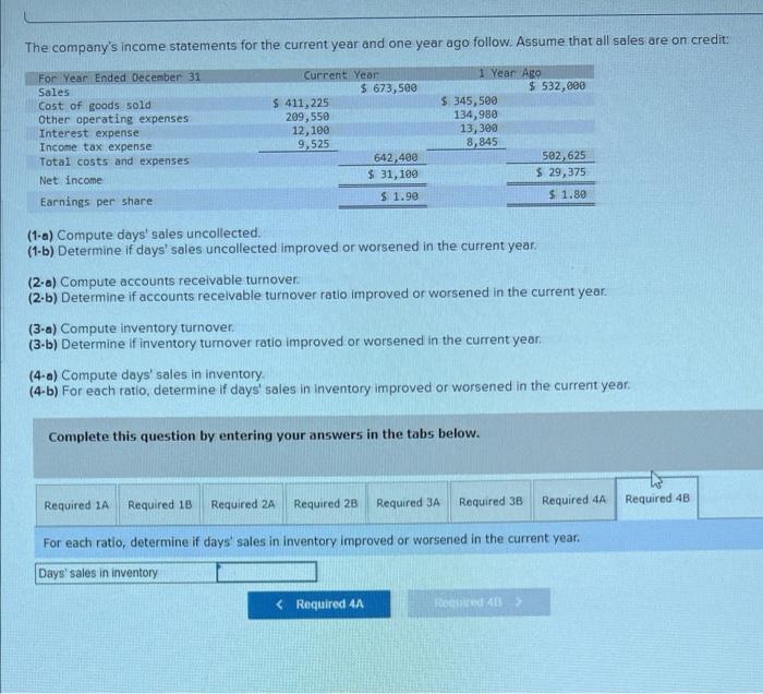 (3-b) Determine if inventory turnover ratio impraved or worsened in the current