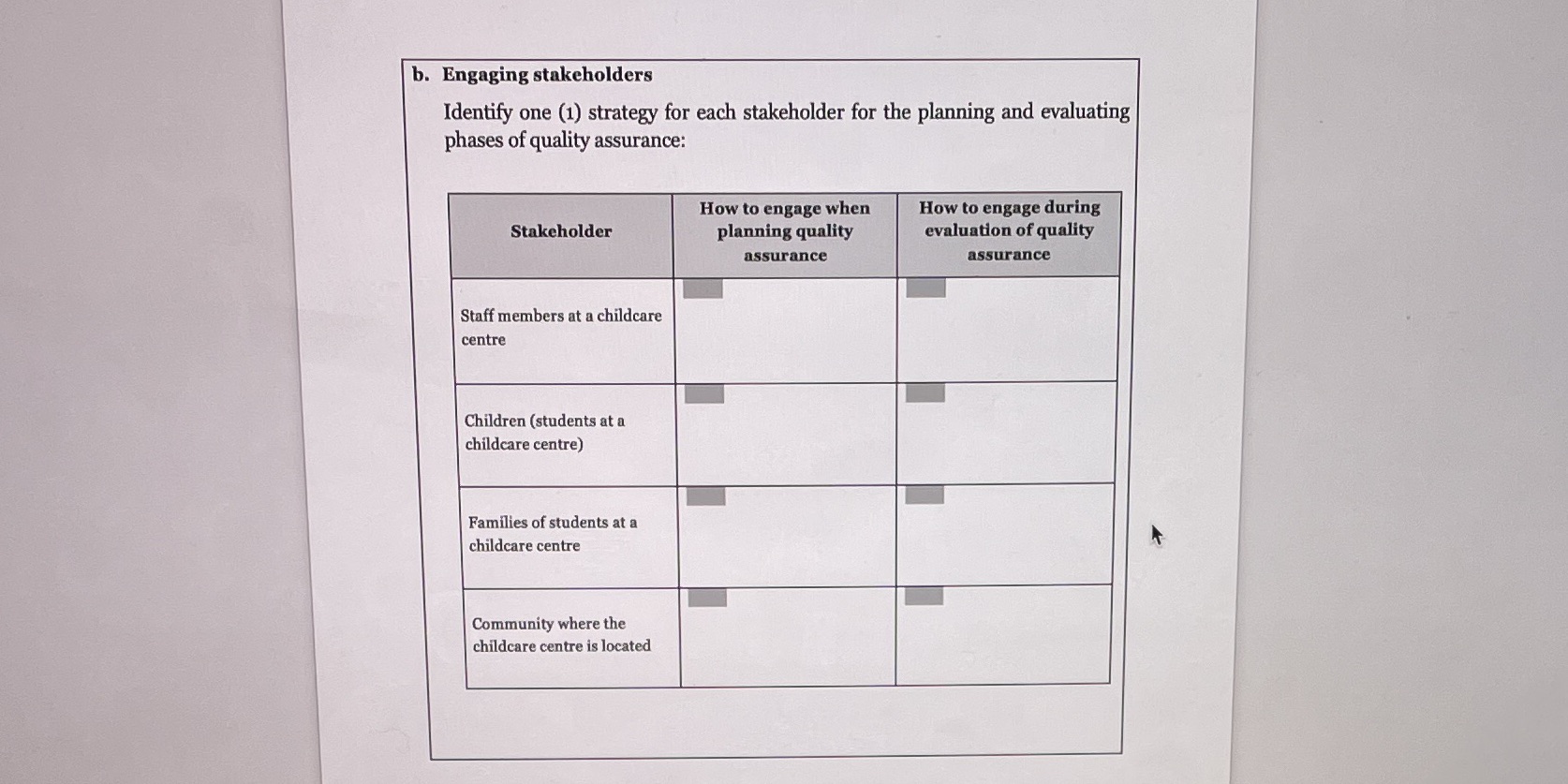 b. Engaging stakeholders Identify one (1) strategy for each stakeholder for
