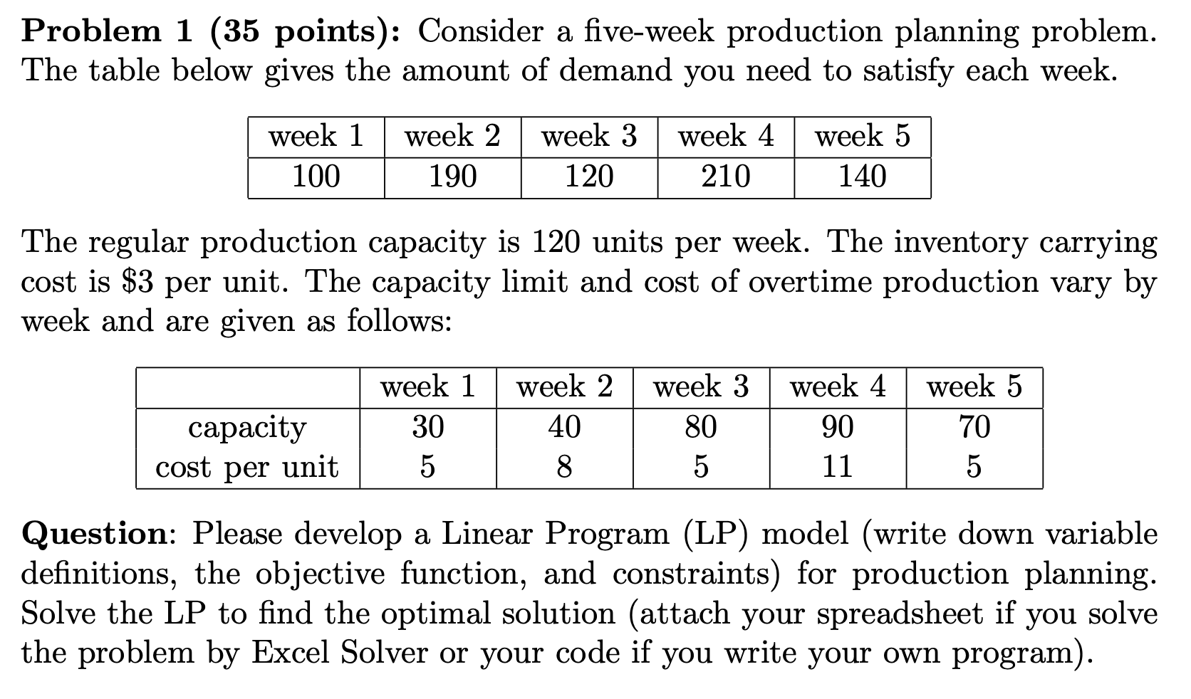 Please help, and please use excel to solve the LP! Problem 1