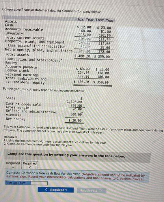Assets Cash Accounts receivable Inventory Total current assets Property, plant, and equipment