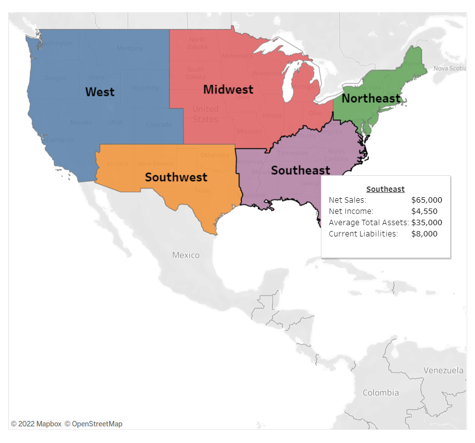 our expertise in financial statement analysis to help identify further expansion of
