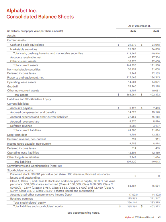  I need help formatting the ratios for an analysis. I think