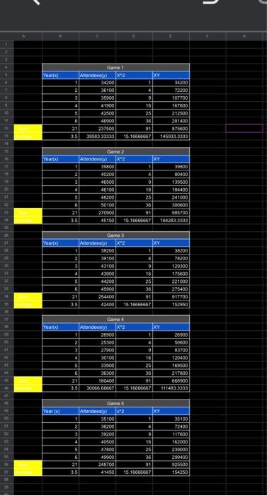 Background: Southwestern University Case B Southwestern University (SWU), a large state college