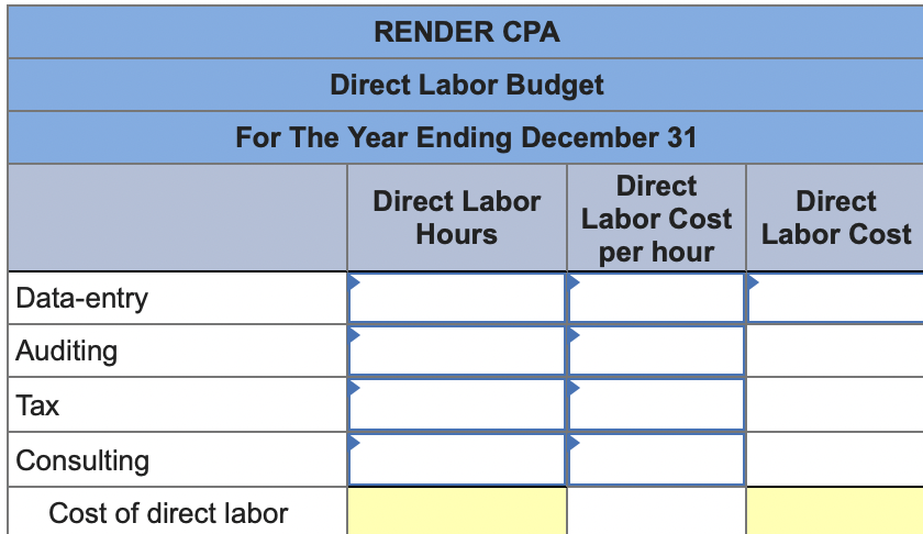1,010 hours Auditing 2,400 hours Tax 2,230 hours Consulting 335 hours The