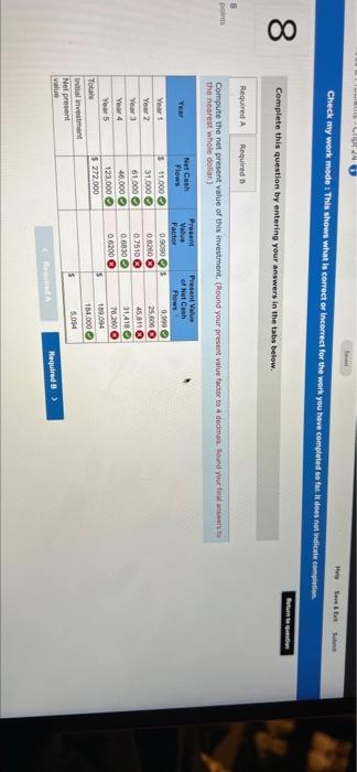 is correct or Incorrect for the work you have completed to far.