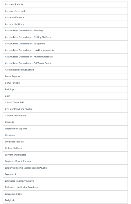 the list below Novak's Steelers Inc. (NSI) is a steel manufacturing company