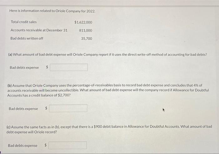 presented here are basic financial information (in millions) from the 2022 annual