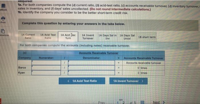 Data from the current yea income statement Sales Cost of goods sold