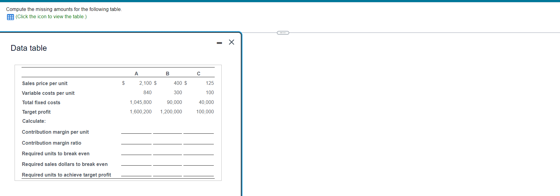 Compute the missing amounts. (Enter the contribution margin ratio to nearest percent,