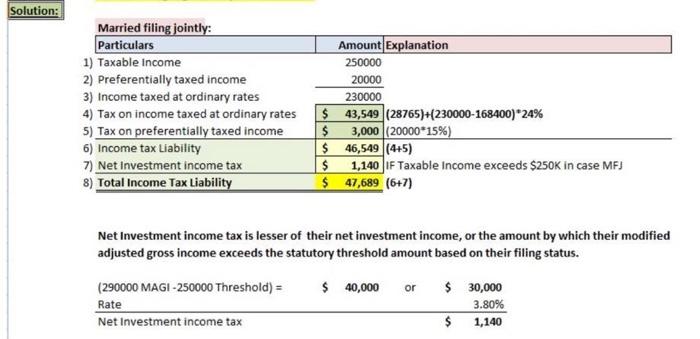 please follow this method to solve the question Henry and Janice are