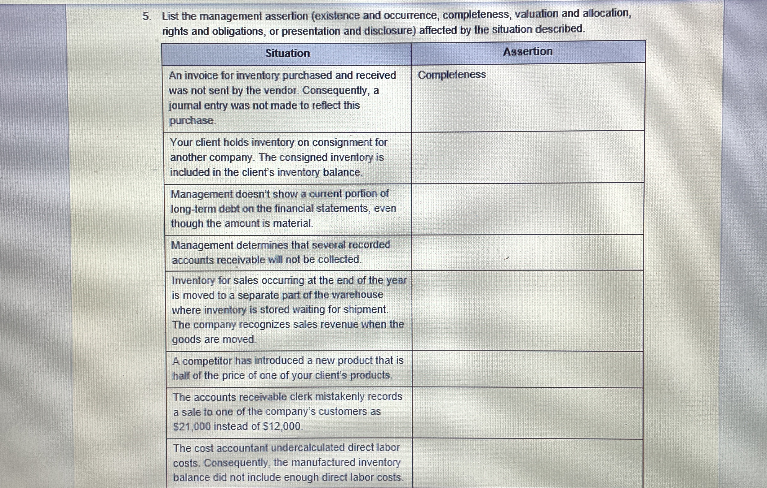  List the management assertion (existence and occurrence, completeness, valuation and allocation,