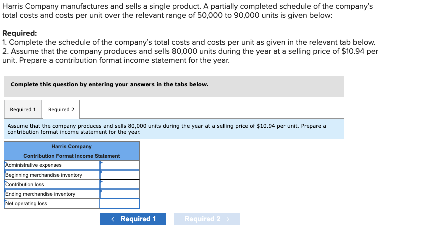 and sells a single product. A partially completed schedule of the company's