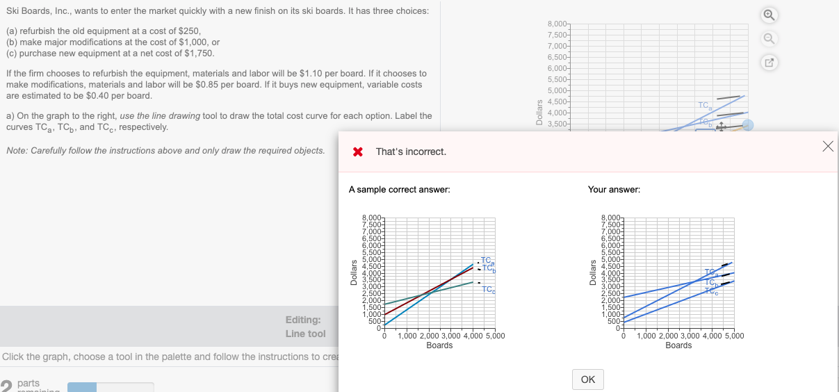 I have the right answer for V1= 3000 V2= 1666 V3=2142, but