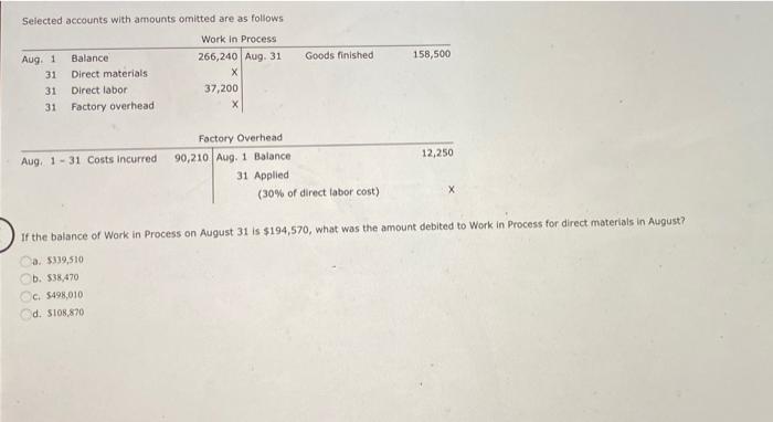 and selling expenses, 145,600. a. $400,200 Ob. $553,700 Oc. $151,900 Cd. $756,400
