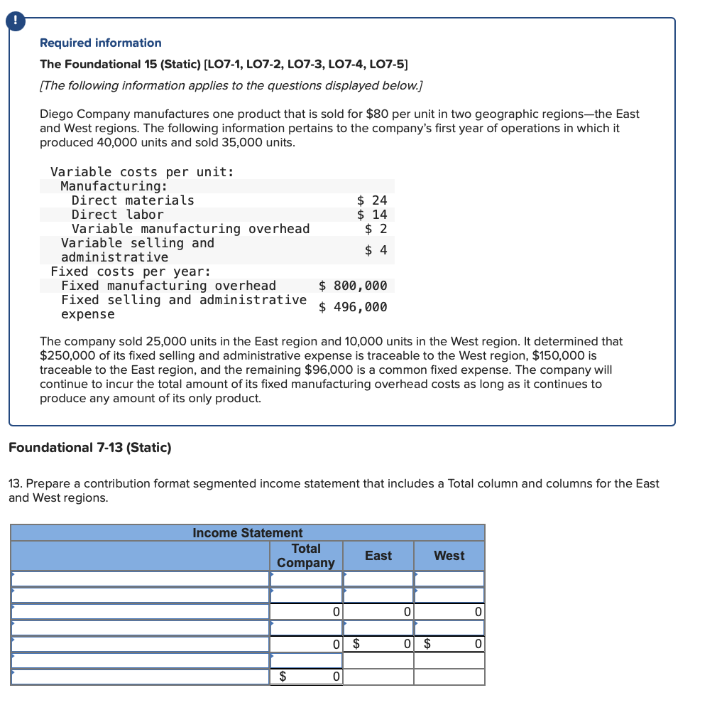 please answer clearly. Required information The Foundational 15 (Static) [LO7-1, LO7-2, LO7-3,