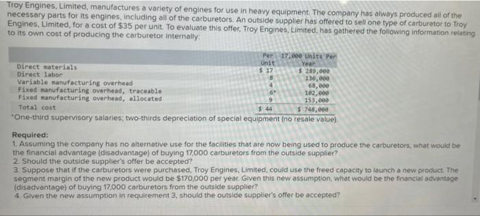 clear organized complete answer please do the 4 requirements Troy Engines, Limited,
