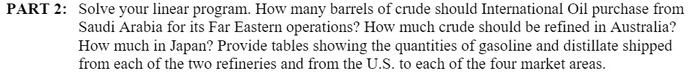 PART 2: Solve your linear program. How many barrels of crude