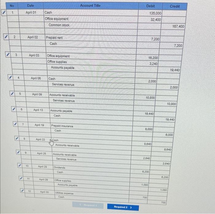 question 1 that is to be used for question 2. Karla Tanner