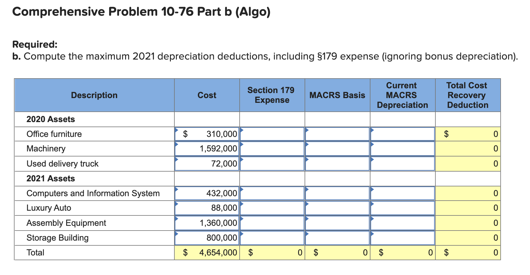 below.] Karane Enterprises, a calendar-year manufacturer based in College Station, Texas, began