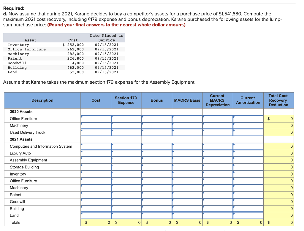 has acquired various types of assets. Below is a list of assets