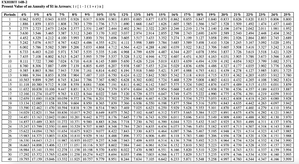 cost $ 546,512 and would last for 6 years, at the end
