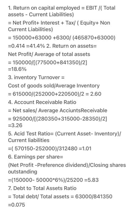 profitability, efficiency and capital structure . Industry average for a selected ratio