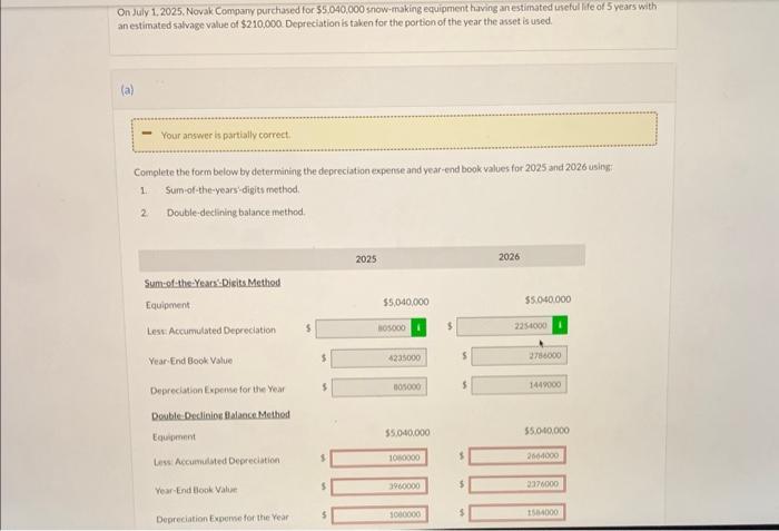  i need assistance with the double declining balance method please show